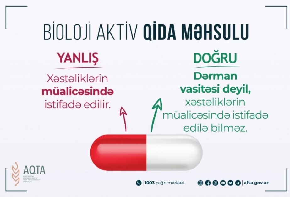 Bioloji aktiv qida məhsulları dərman vasitəsi deyil