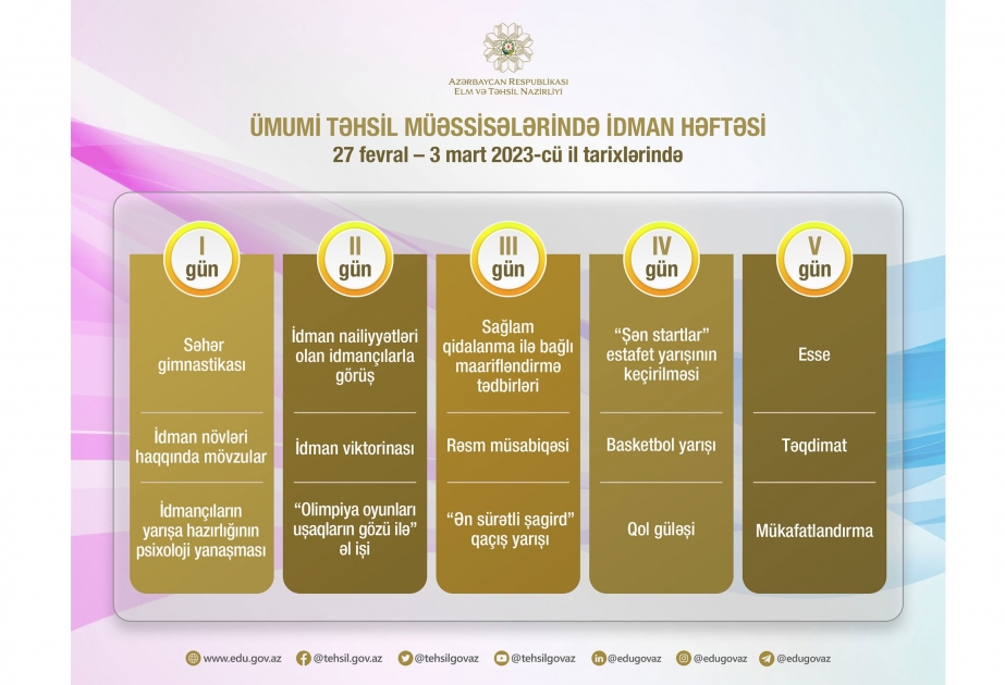 Məktəblərdə idman həftəsi keçiriləcək