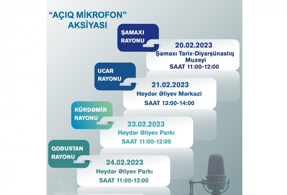 Gələn həftə “Azəriqaz” 4 rayonda sakinlərin müraciətlərini dinləyəcək