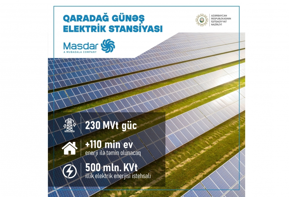 Azerbaiyán desea aumentar la cuota de las energías renovables en la producción total de electricidad hasta el 30% en 2030