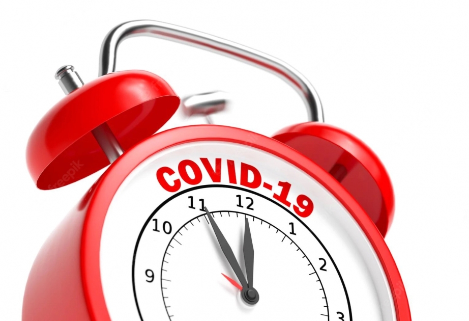 Coronavirus in Aserbaidschan: 6 Neuinfektionen in 24 Stunden