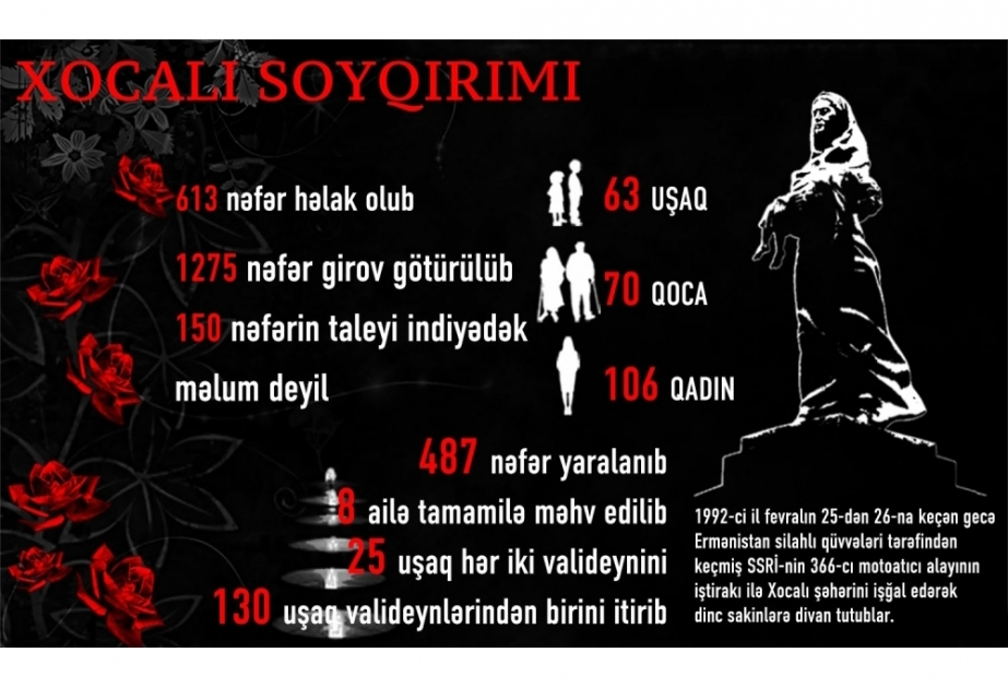 Xocalı soyqırımının törədilməsindən 31 il ötür