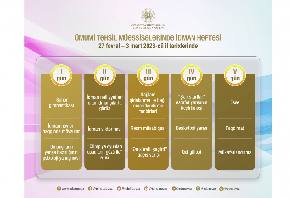 Məktəblərdə idman həftəsinə start verilib