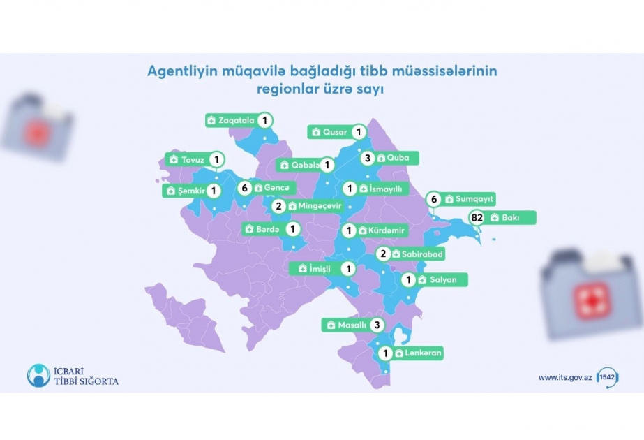 İcbari Tibbi Sığorta üzrə Dövlət Agentliyinin müqavilə bağladığı tibb müəssisələrinin sayı 115-ə çatdırılıb