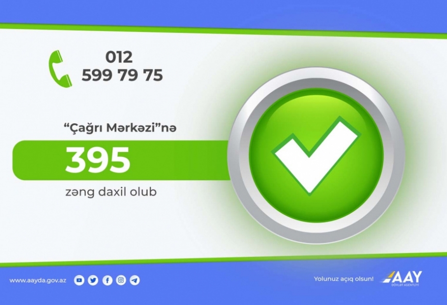 “Çağrı Mərkəzi”nə fevral ayında 395 zəng daxil olub