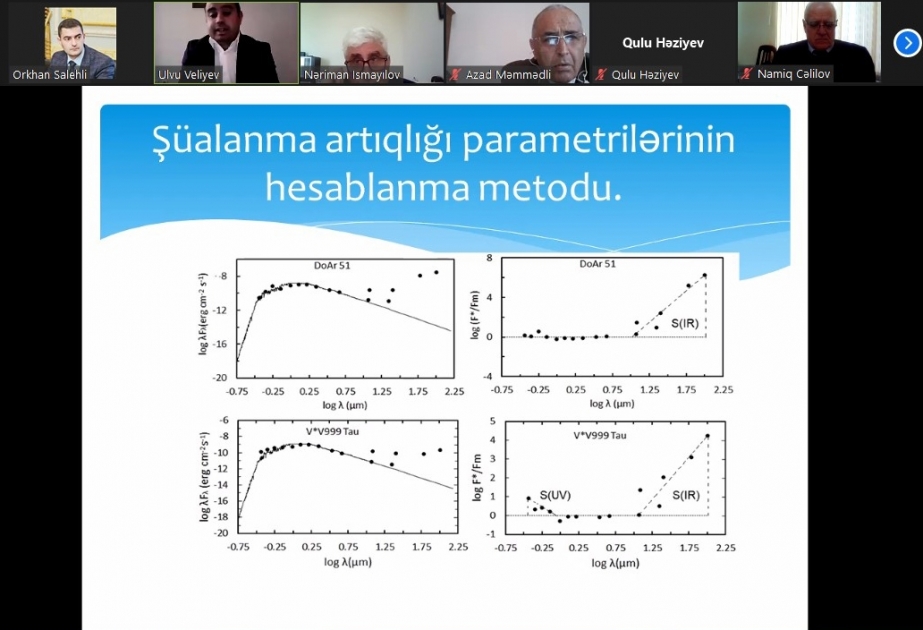Şamaxı Astrofizika Rəsədxanasında növbəti astroseminar