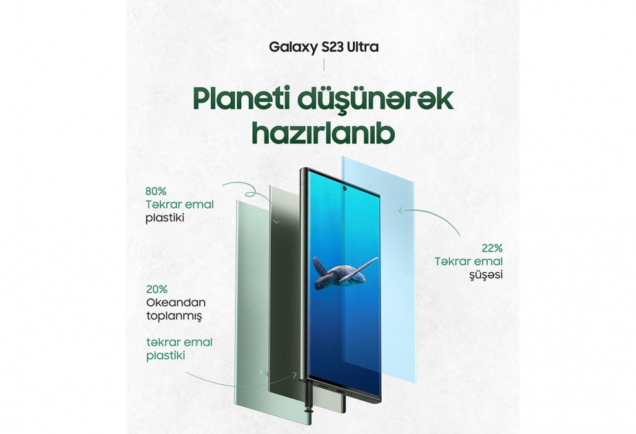 ®  “Galaxy S23” Seriyası: Planeti düşünərək hazırlanıb