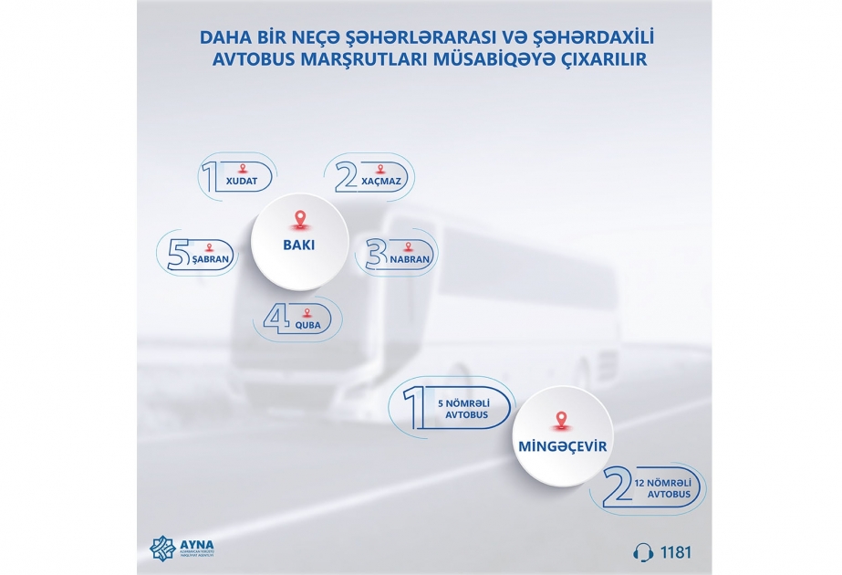 Daha bir neçə şəhərlərarası və şəhərdaxili müntəzəm avtobus marşrutları müsabiqəyə çıxarılır