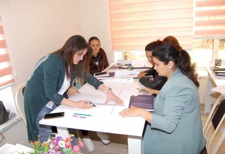 Şamaxıda “Məşğulluğa dəstək layihəsi” iştirakçıları üçün biznes təlim keçirilib