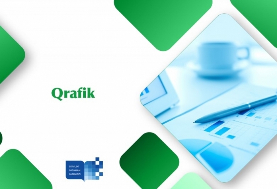 Dövlət qulluğu üzrə daxili müsahibələrin keçirilmə qrafiki müəyyən edilib