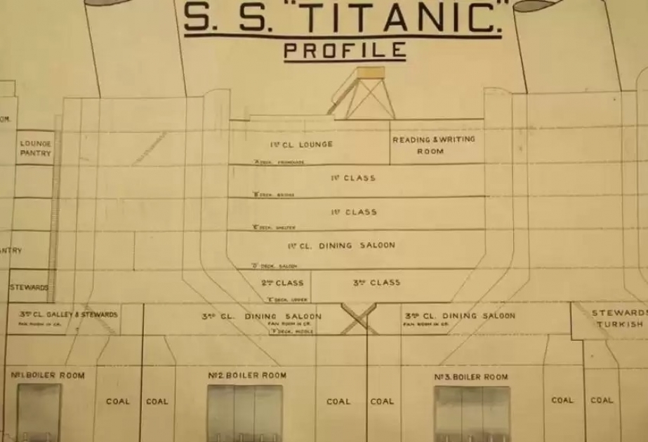 “Titanic” gəmisinin plan-sxemi Britaniyada hərraca çıxarılıb
