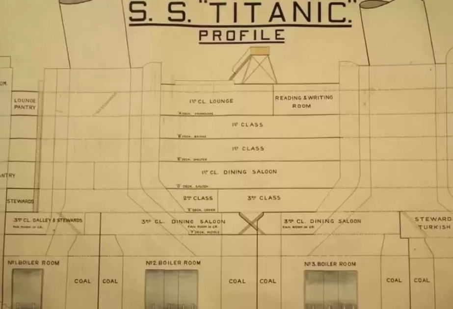 Titanic ship plan could sell for £200k at auction