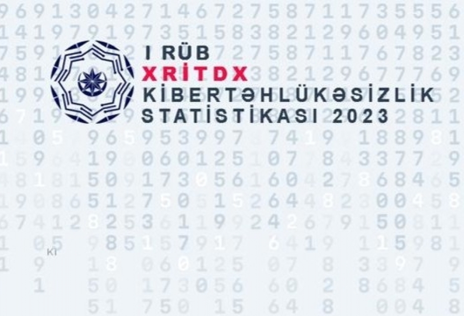 XRİTDX: Bu ilin birinci rübündə 7,8 milyondan çox elektron poçt emal edilib