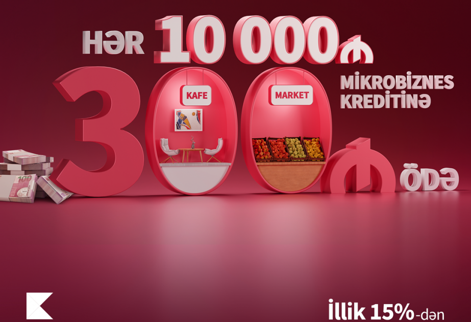®  “Kapital Bank” mikro kreditlərin faizlərini endirdi