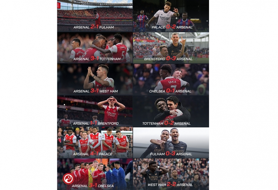 “Arsenal” klubu tarixi uğura imza atıb