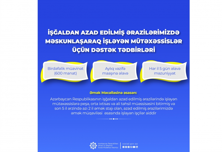 İşğaldan azad edilmiş ərazilərimizdə işləyənlər üçün hansı dəstək və güzəştlər nəzərdə tutulub?