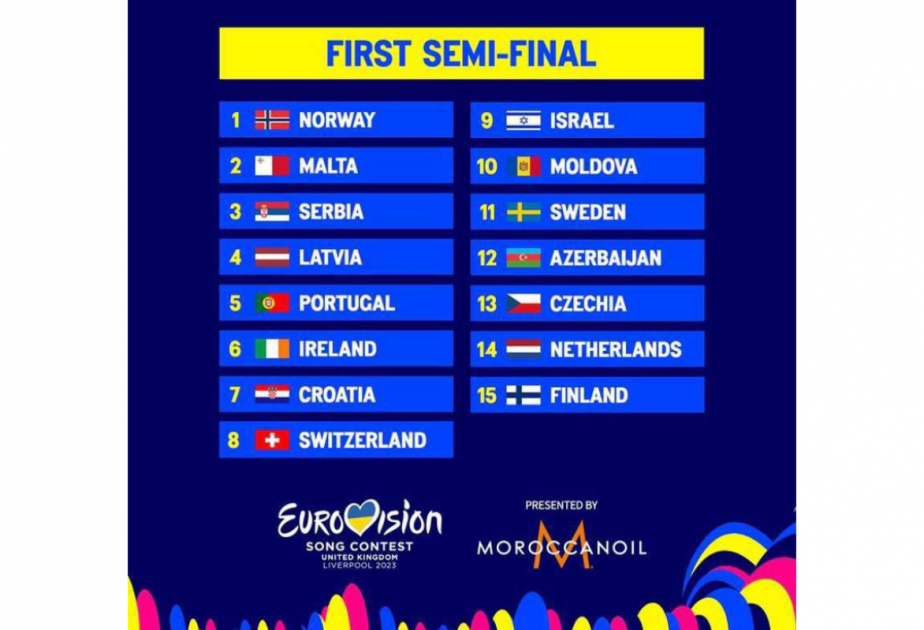 Heute findet erstes ESC-Halbfinale 2023 statt