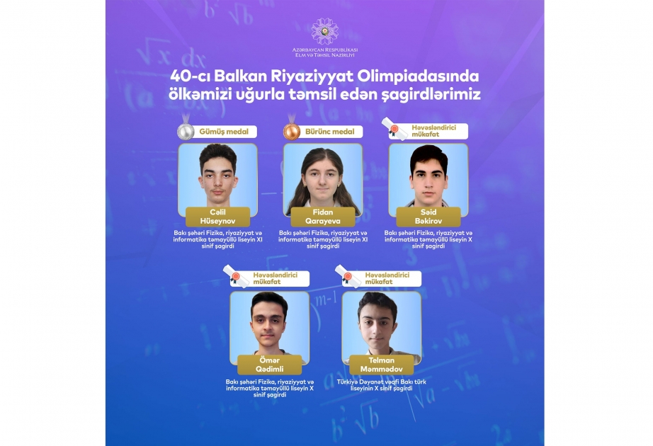 Məktəblilərimiz Balkan Riyaziyyat Olimpiadasında uğurla çıxış ediblər