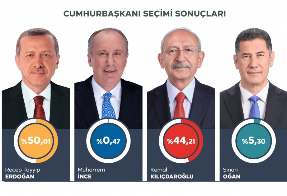 Türkiyədə seçki qutularının əksəriyyəti açılıb YENİLƏNİB 6