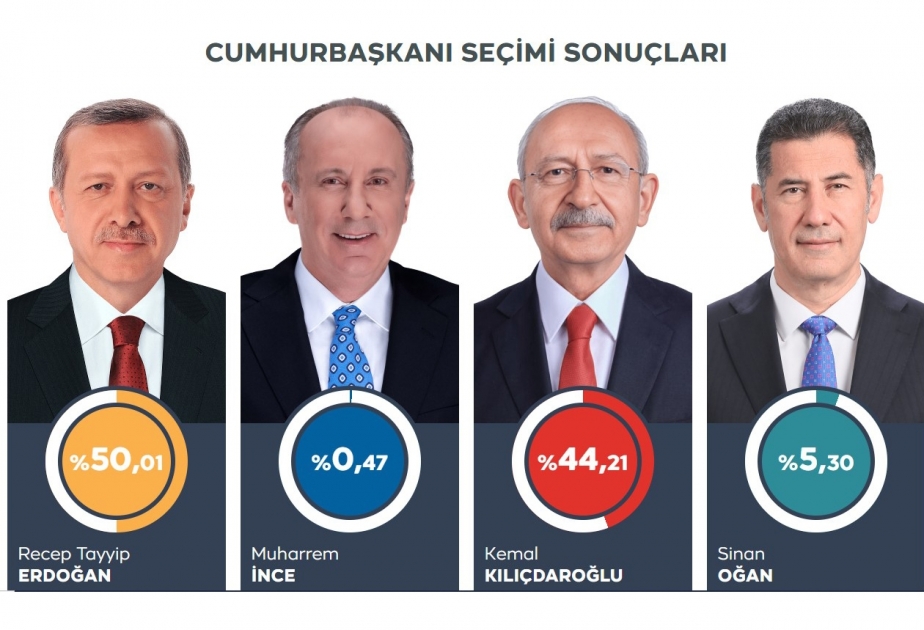Большинство избирательных урн в Турции  вскрыты  ОБНОВЛЕНО 6 
