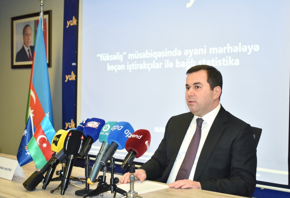 Üçüncü “Yüksəliş” müsabiqəsinin əyani mərhələsi iyunun 10-11-də keçiriləcək