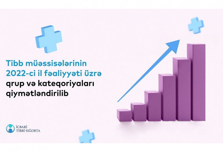 İcbari Tibbi Sığorta üzrə Dövlət Agentliyi tibb müəssisələrinin qiymətləndirilməsinin nəticələrini açıqlayıb