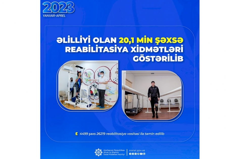Bu ilin 4 ayında əlilliyi olan 20,1 min şəxsə reabilitasiya xidmətləri göstərilib