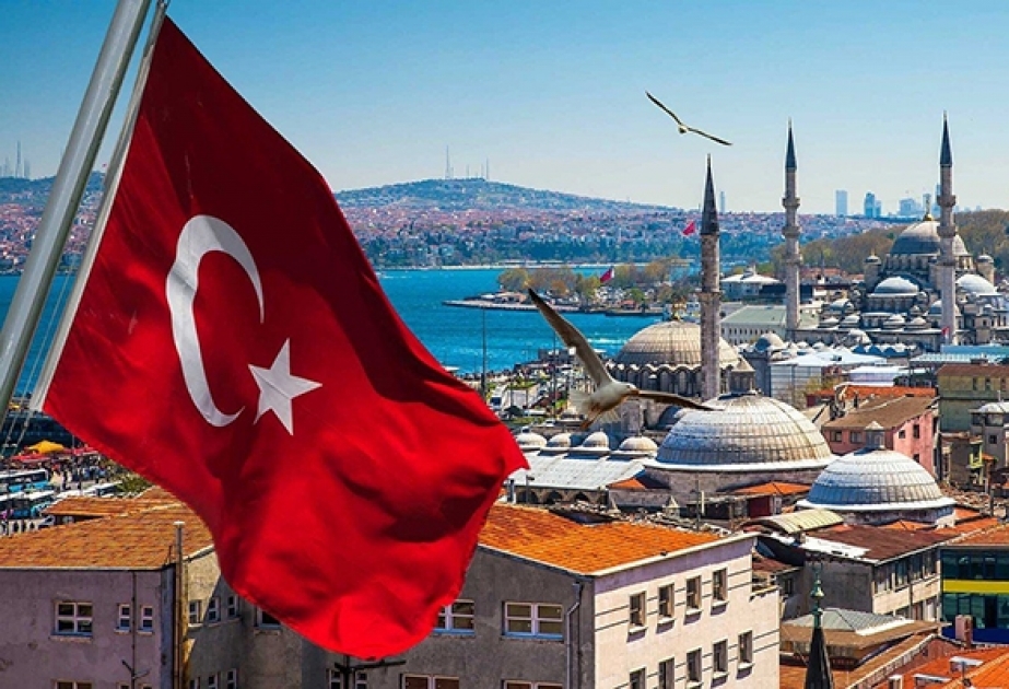 Türkiyədə təhsil alan azərbaycanlılar hansı təqaüd proqramlarından yararlana bilirlər?