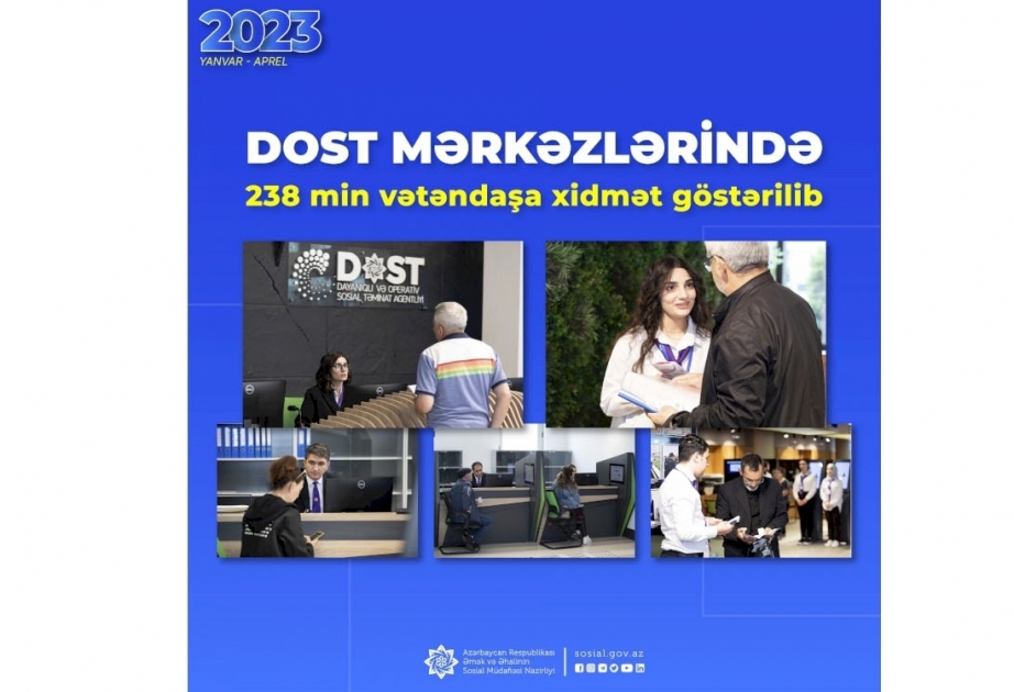 За 4 месяца в центрах DOST оказаны услуги 238 тыс. гражданам