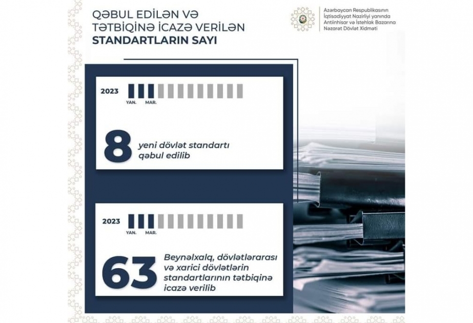 Birinci rübdə Azərbaycan Standartlaşdırma İnstitutu 8 yeni dövlət standartı qəbul edib