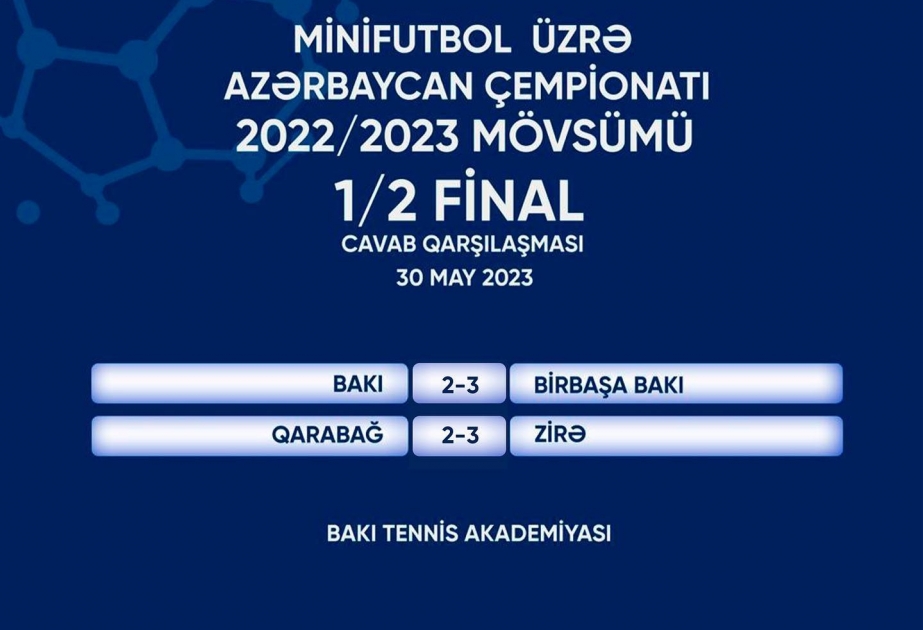 Minifutbol üzrə ölkə çempionatının finalçıları müəyyənləşib