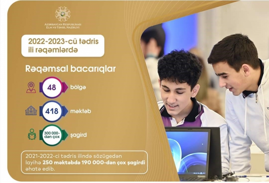 “Rəqəmsal bacarıqlar” layihəsi 300 mindən çox şagirdi əhatə edib