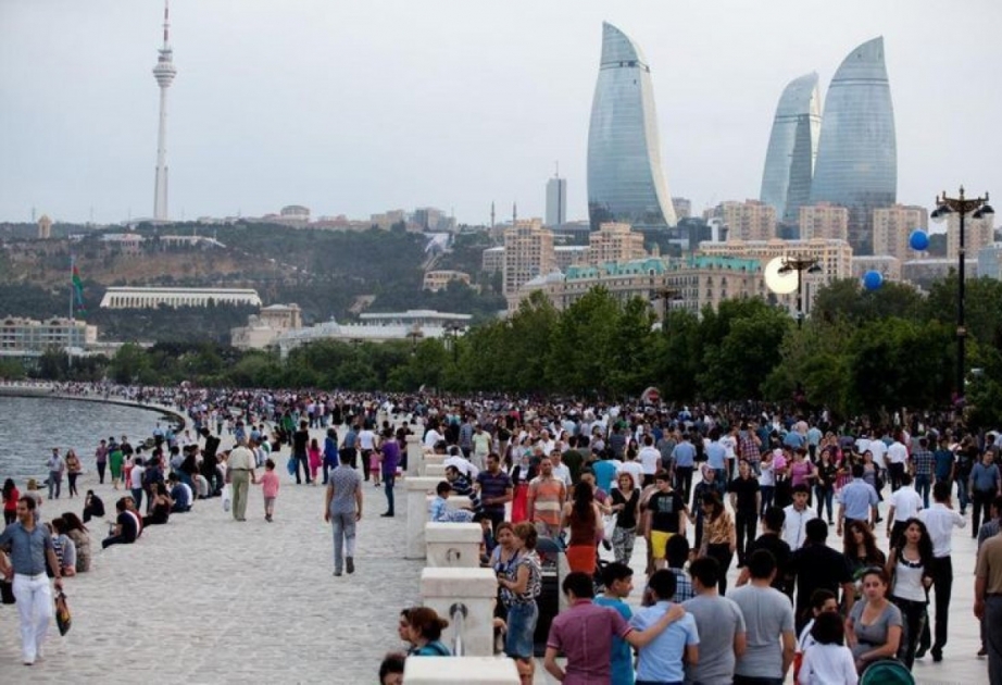 Azərbaycan əhalisinin sayı 10 milyon 143 min 521 nəfər təşkil edib