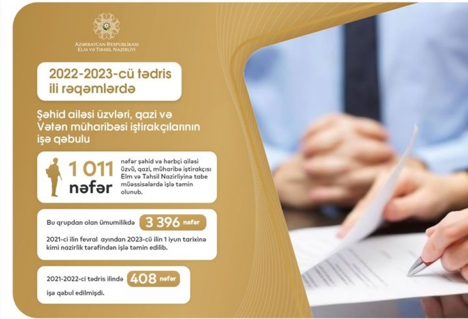 Cari tədris ilində 1011 nəfər şəhid və hərbçi, qazi ailəsi üzvü işlə təmin olunub