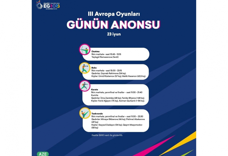 Polşada III Avropa Oyunları davam edir