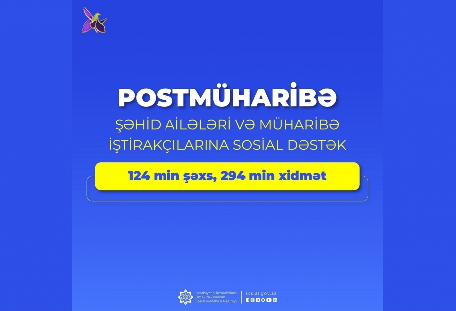 В послевоенный период оказано 294 тыс. услуг 124 тыс. членам семей шехидов и участникам войны