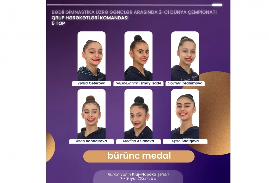 Young Azerbaijani gymnasts claim two world bronzes in Romania