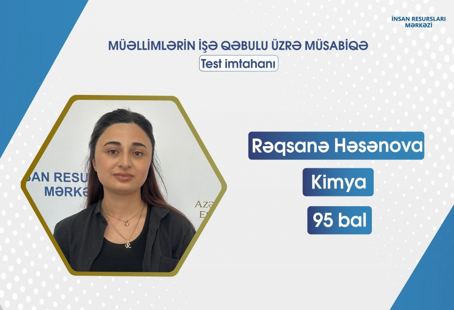 Ötən gün MİQ üzrə ən yüksək nəticə toplayan müəllimlərin adı açıqlanıb