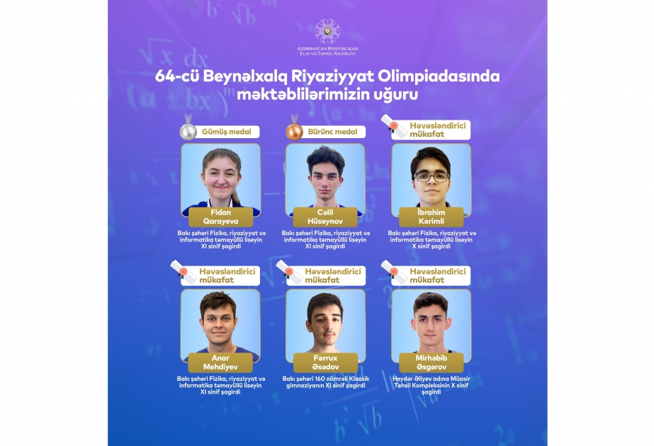 64-cü Beynəlxalq Riyaziyyat Olimpiadasında məktəblilərimizin uğuru
