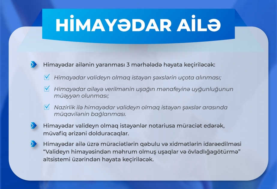 Kimlər və necə himayədar valideyn ola bilər?