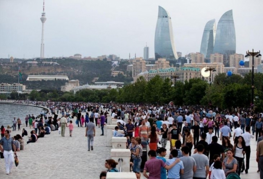 阿塞拜疆总人口为10 148 057人