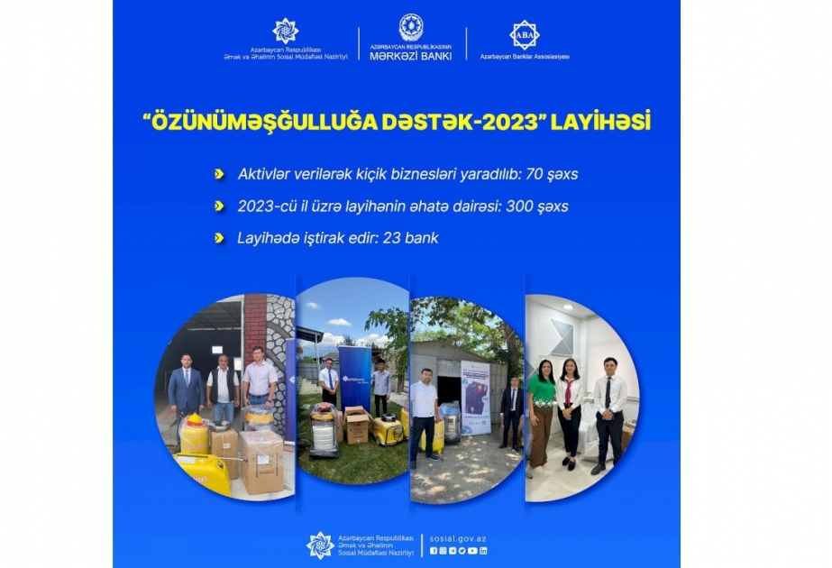 Banklarla birgə icra olunan “Özünüməşğulluğa dəstək-2023” layihəsi üzrə 70 şəxs üçün kiçik bizneslər yaradılıb