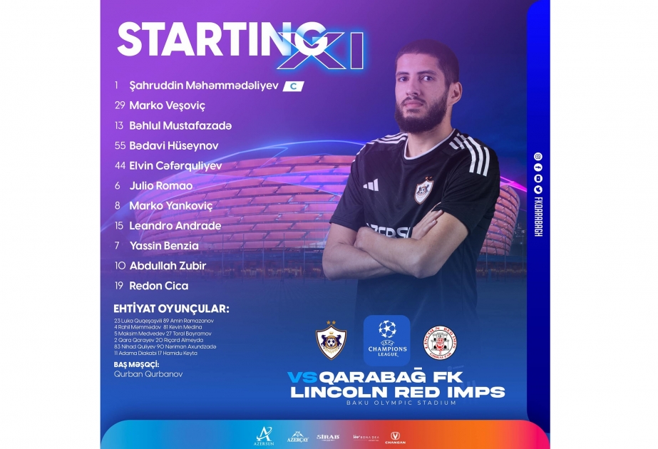 UEFA Çempionlar Liqası: “Qarabağ” və “Linkoln” klublarının start heyətləri açıqlanıb