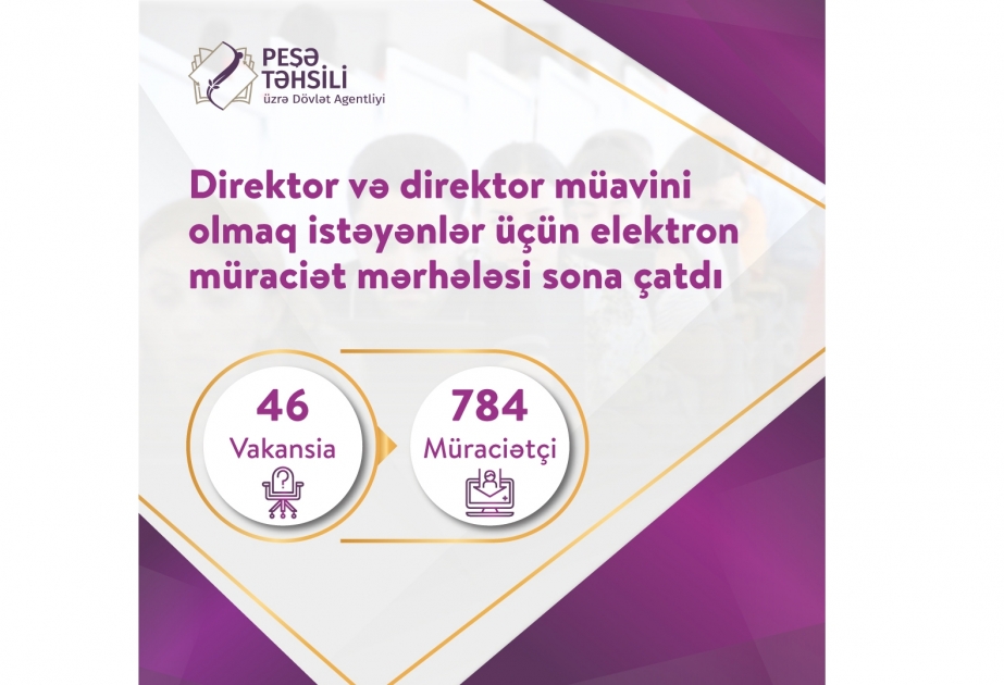 Peşə məktəblərinə direktor və direktor müavinlərinin işə qəbulu prosesinin birinci mərhələsi yekunlaşıb