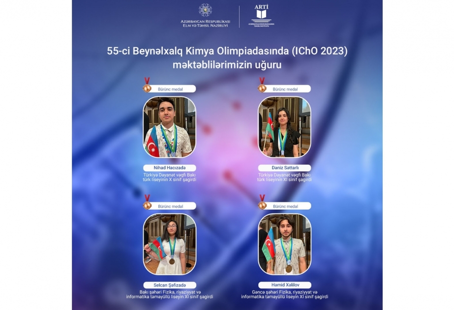 Азербайджанские школьники завоевали 4 медали на международной химической олимпиаде
