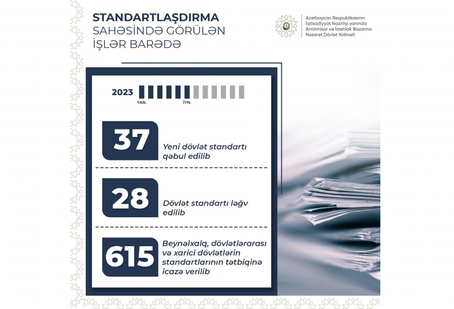 Altı ayda Standartlaşdırma İnstitutu tərəfindən 37 yeni dövlət standartı qəbul edilib
