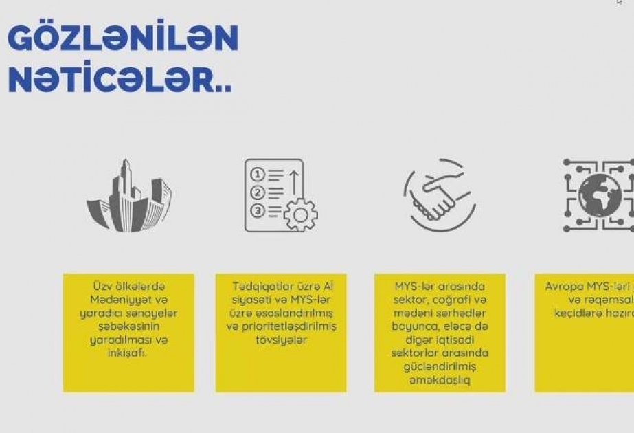 “Horizon Avropa” proqramı üzrə növbəti məlumatlandırma tədbiri