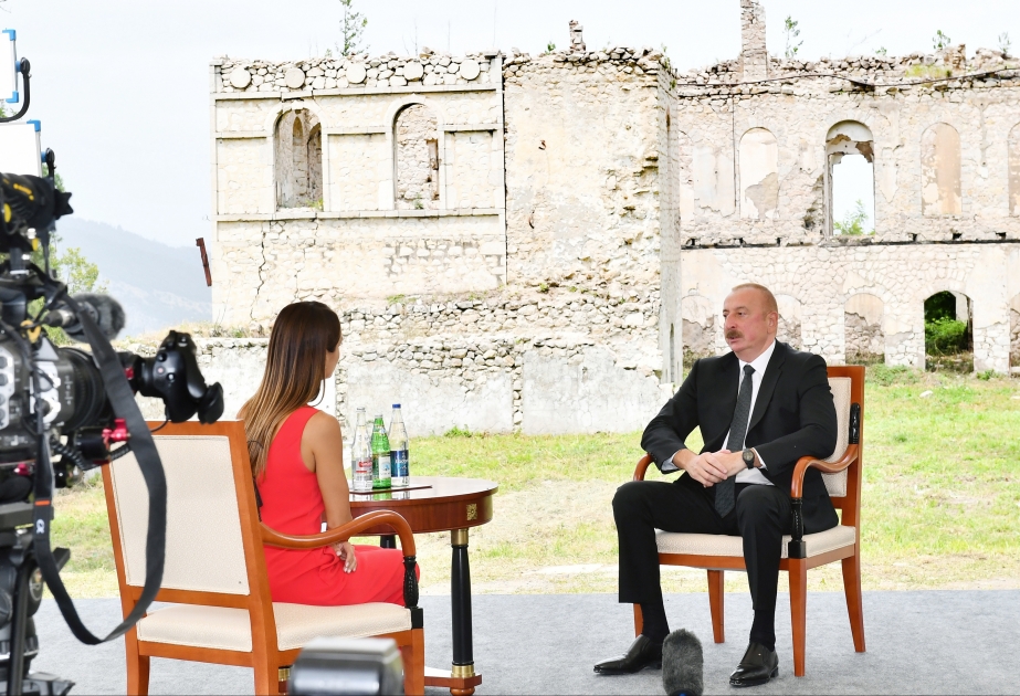 Azerbaijani President’s warning: It is necessary to clearly realize current geopolitical situation and balance of forces