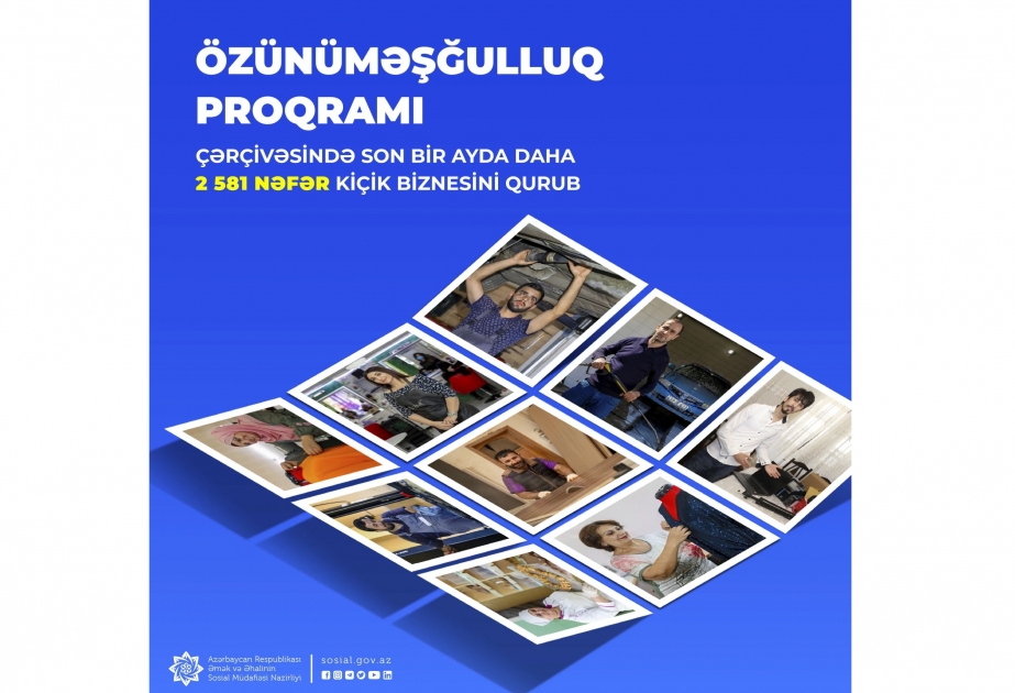 Özünüməşğulluq proqramı çərçivəsində son bir ayda daha 2581 nəfər kiçik biznes qurub