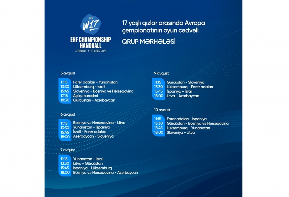 2023 European Handball W17 EHF Championship to commence in Baku